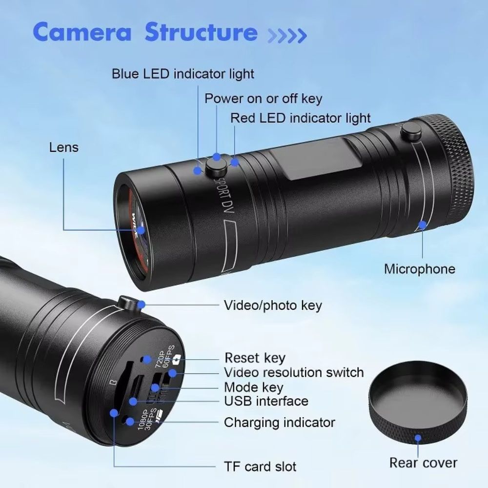 1080P Full HD Helmet Camera For Cycling