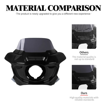 Motorcycle Headlight Fairing Cover Front Head Light Mount Kit For Harley Softail Low Rider ST Street Bob Fat Boy Breakout 18-Up