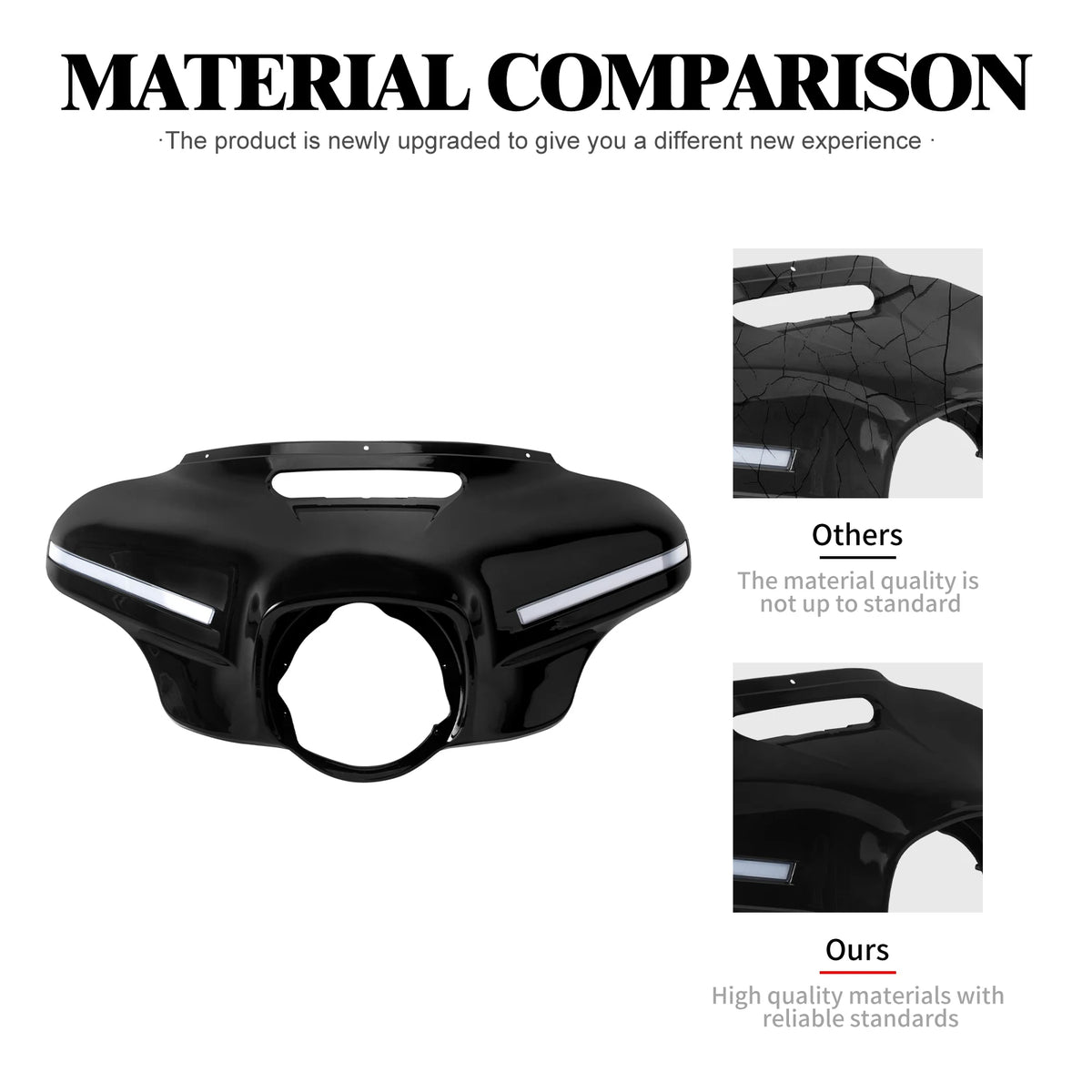Motorcycle Front Headlight Fairing With LED Light Batwing Outer Cowl Cover For Harley Touring Street Electra Glide Ultra 2014-24